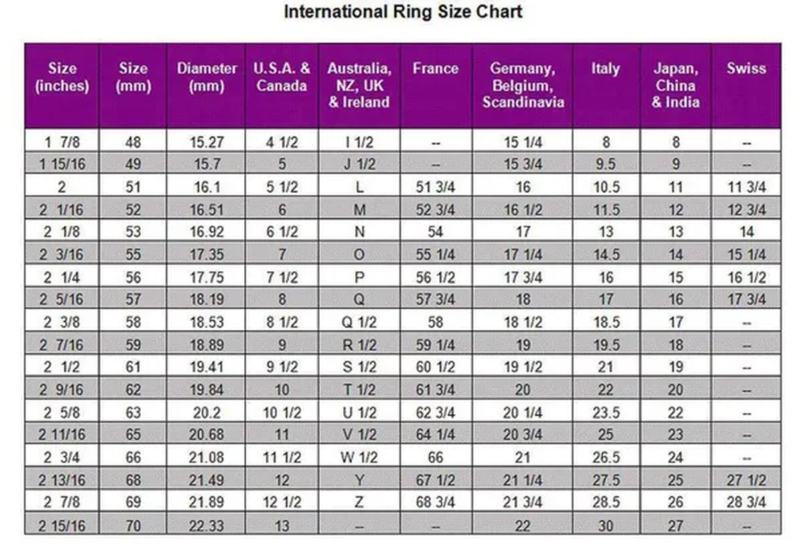 1.86 Ct Mulit Color Cubic Zirconia Stainless Steel Cocktail Ring Women's Size 5-10