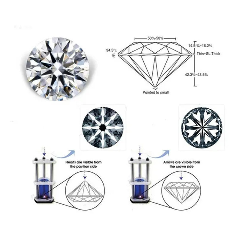Round Brilliant Cut  5.0mm (0.5 ct) To 8.0mm (2 ct)  D Color Moissanites Loose Stone  Ring Jewelry Bracelet Material High Quality