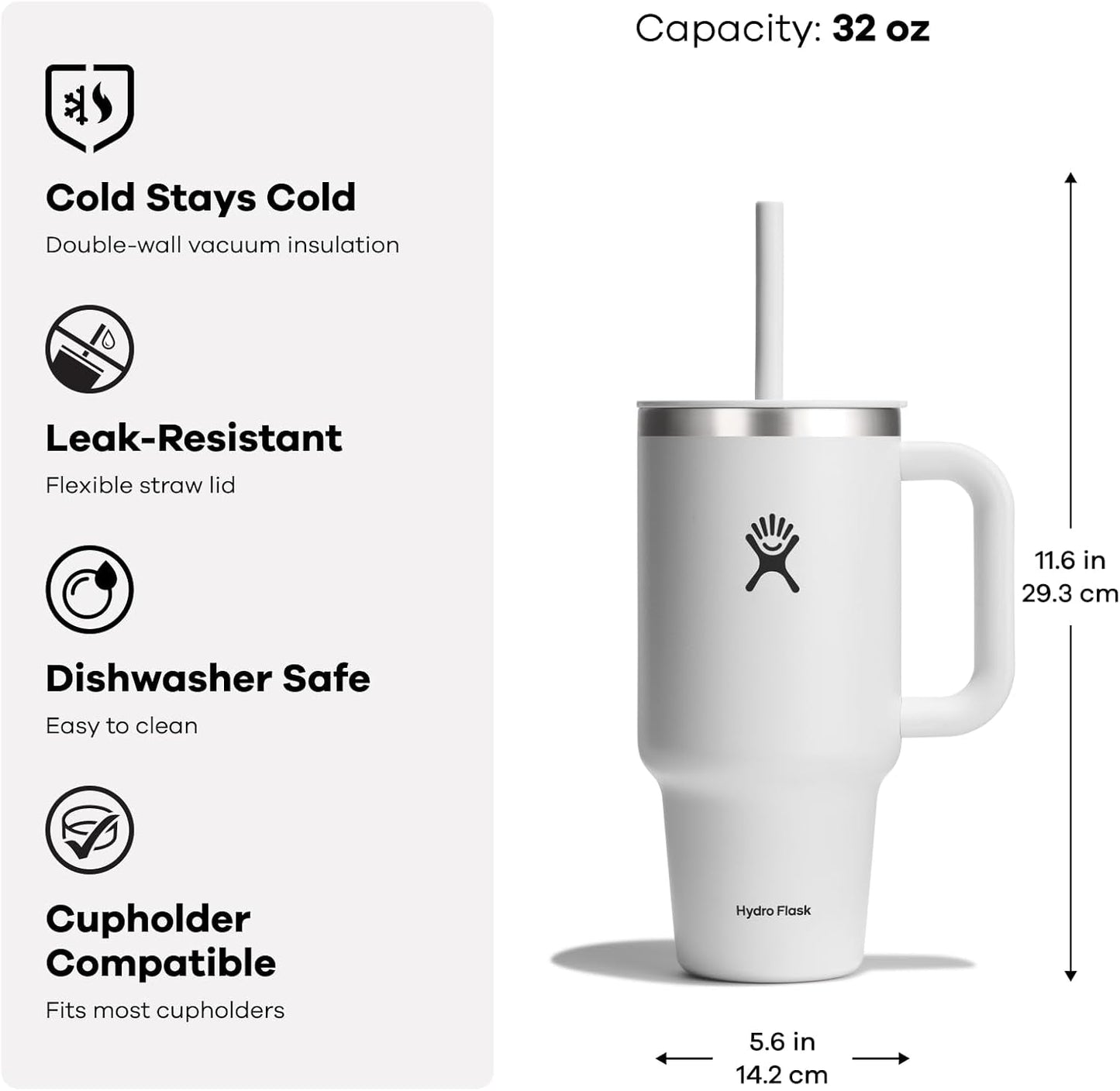 All around Travel Tumbler Baltic 32 Oz