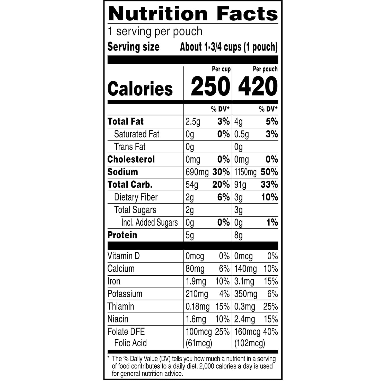 Heat Eat Spanish Rice Oz Packet, 8.8 Ounce - WORLD TIME VISITS