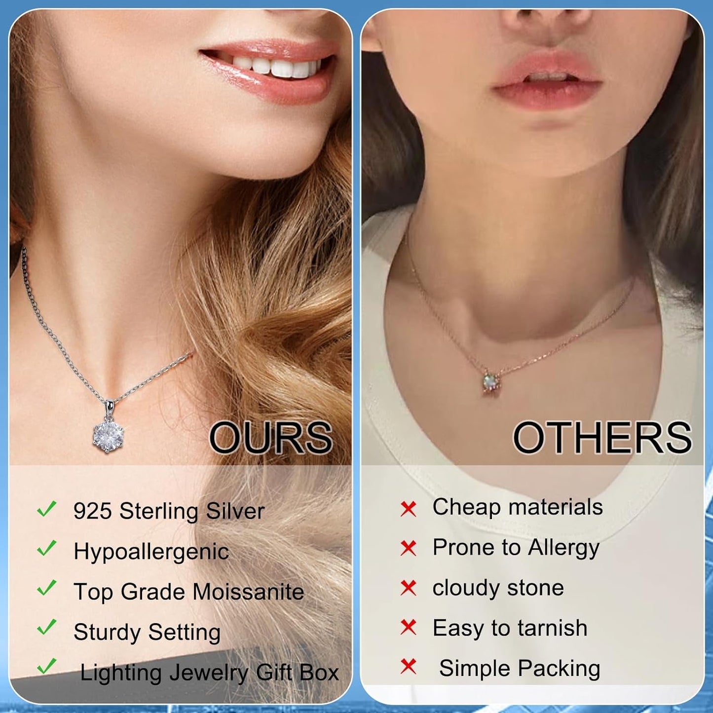 Moissanite Pendant Necklace 1-5CT 18K White Gold Plated Silver D Color Ideal Cut Diamond Necklace for Women with Certificate of Authenticity