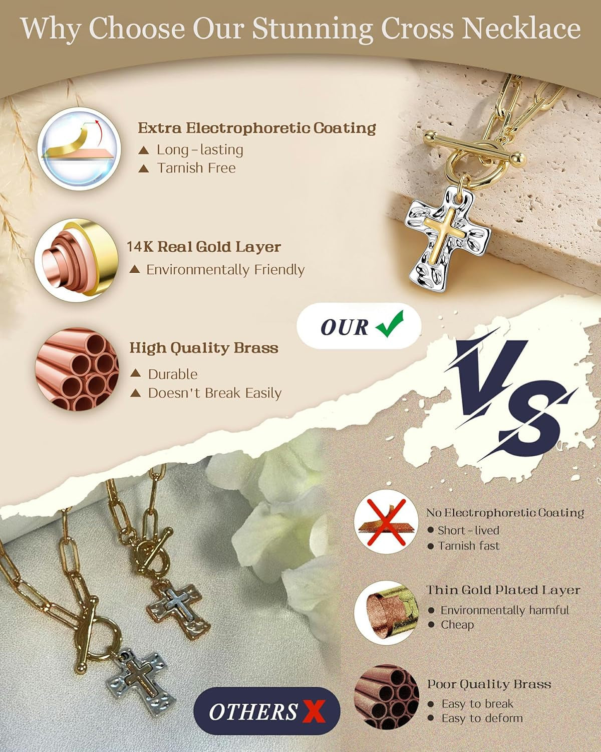 Chunky Cross Necklace for Women, 14K Gold/Silver Plated Statement Paperclip Chain Double Cross Pendant Necklaces Non Tarnish for Faith Religious Christian Jewelry Gifts