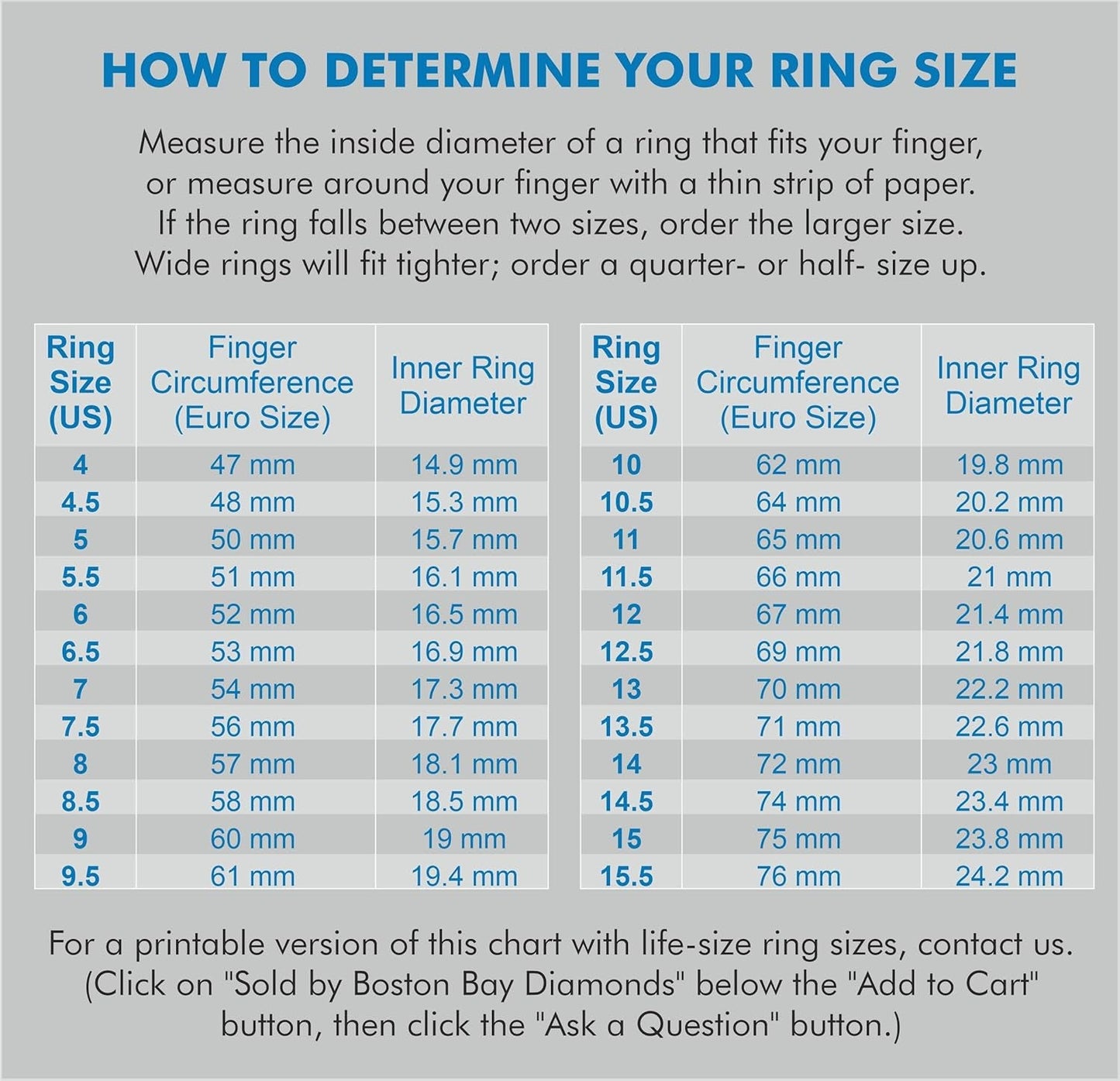 Rhodium Plated 925 Sterling Silver Diamond and Gemstone Twist Stacking Anniversary Ring