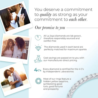 Lab Grown Diamond Wedding Rings for Women | 10K Yellow, White and Rose Gold Certified 1/6-1/2 Carat Channel Set Diamond Anniversary Bands and Wedding Bands for Her